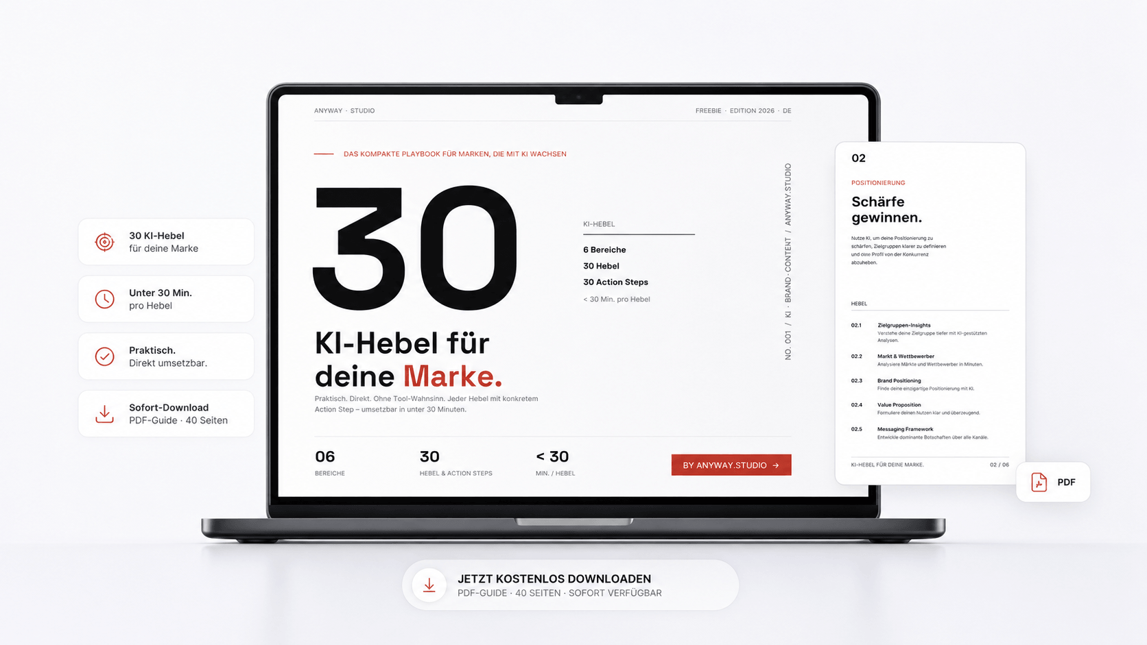 Vorschau des Anyway KI-Hebel Guide PDFs